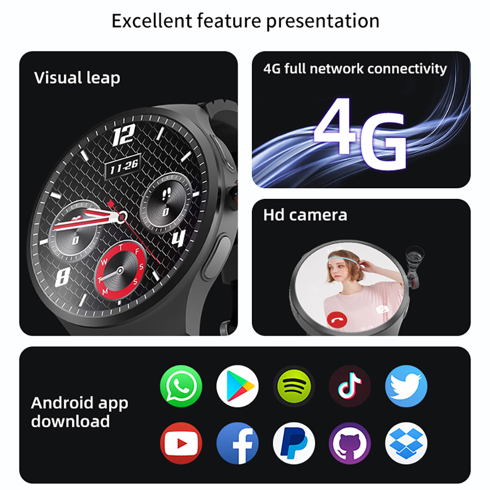 Novo Relógio Inteligente 4G co - Men'S Fashion App avaliação e preço