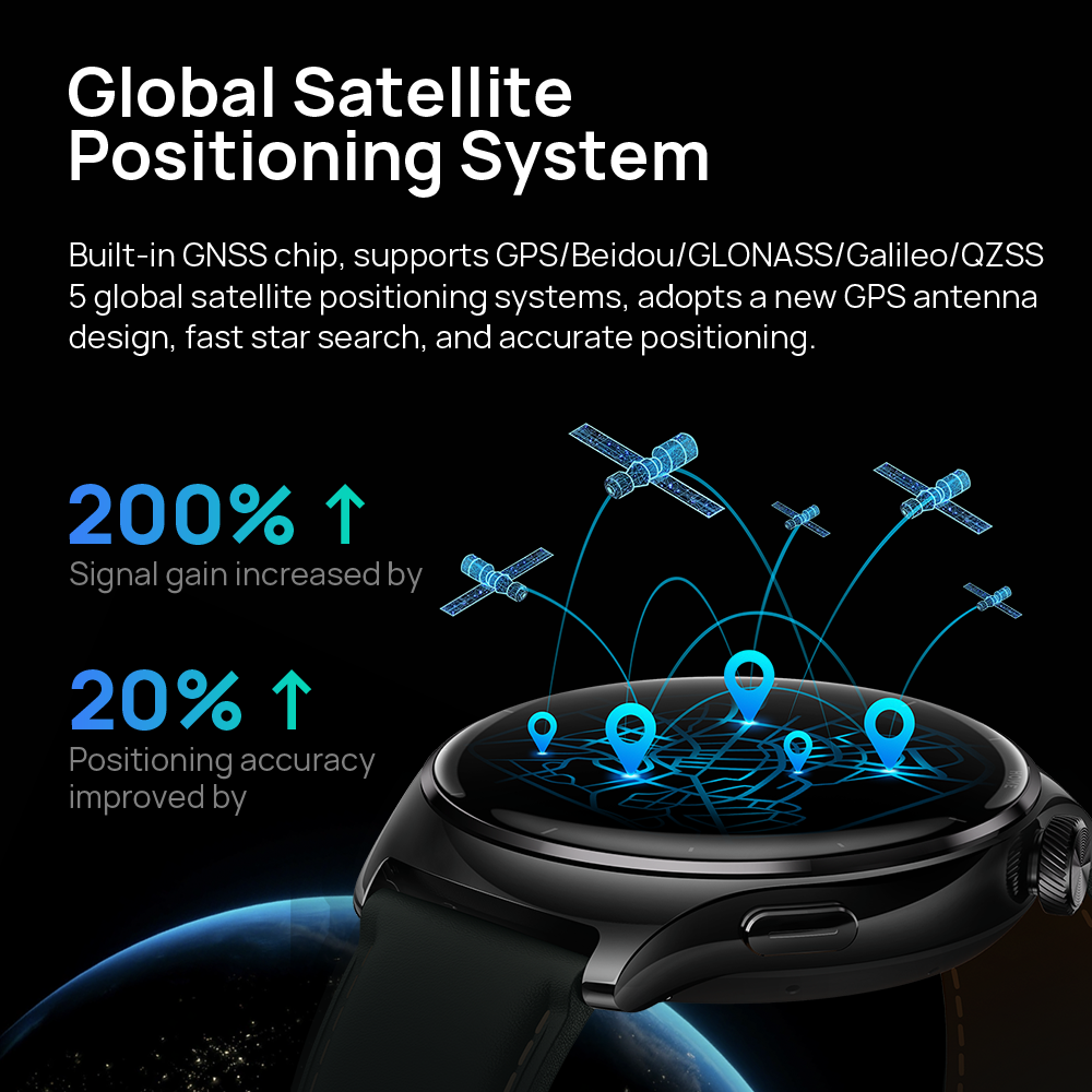 Mibro Lite3 Pro Smartwatch Ver - Men'S Fashion App avaliação e preço